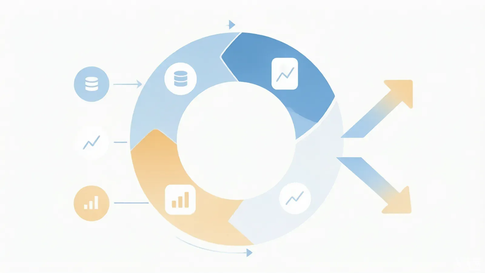 A circular infographic showing data and video variants feeding an optimization loop that reallocates budget