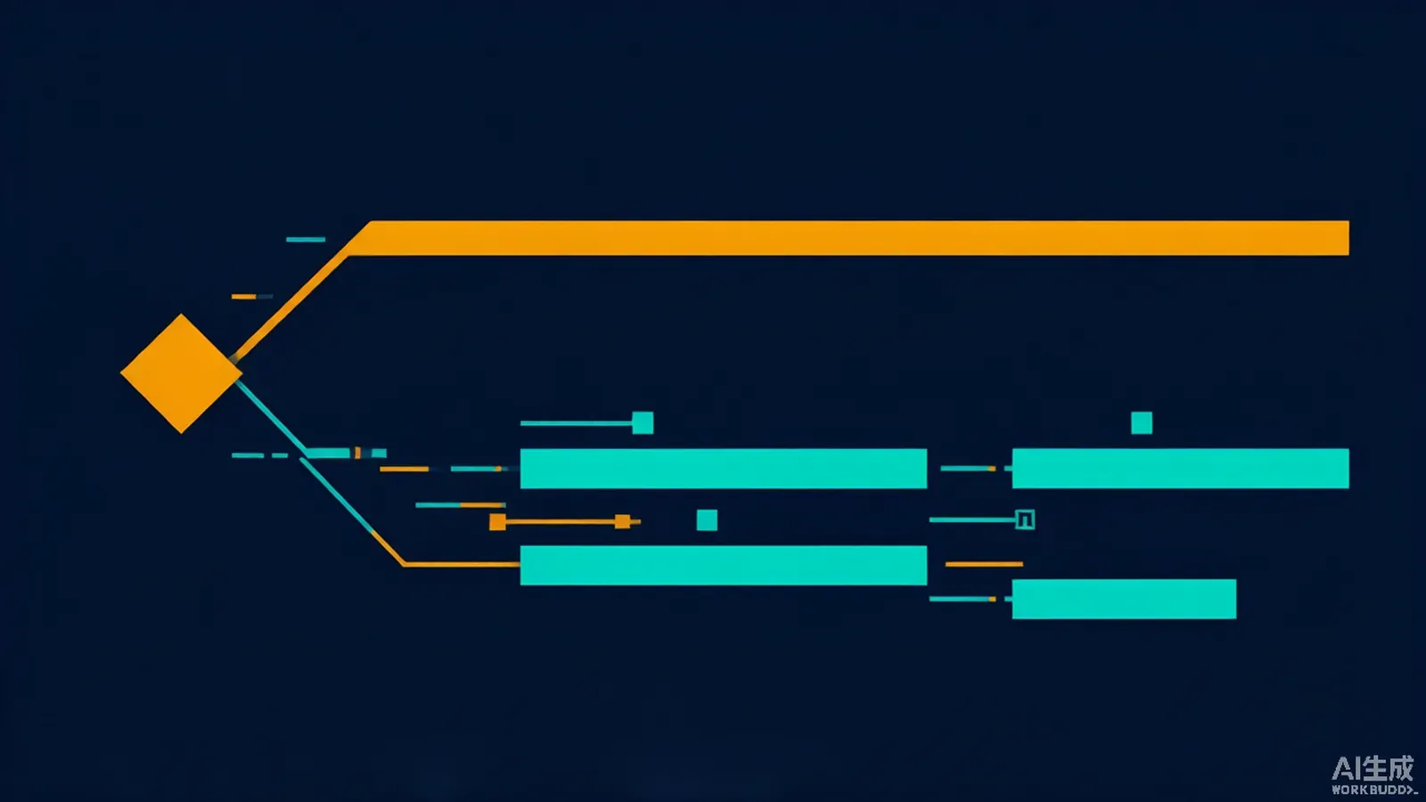 A decision fork leading to one long unbroken bar on one side and four short separated bars with checkpoint markers on the other
