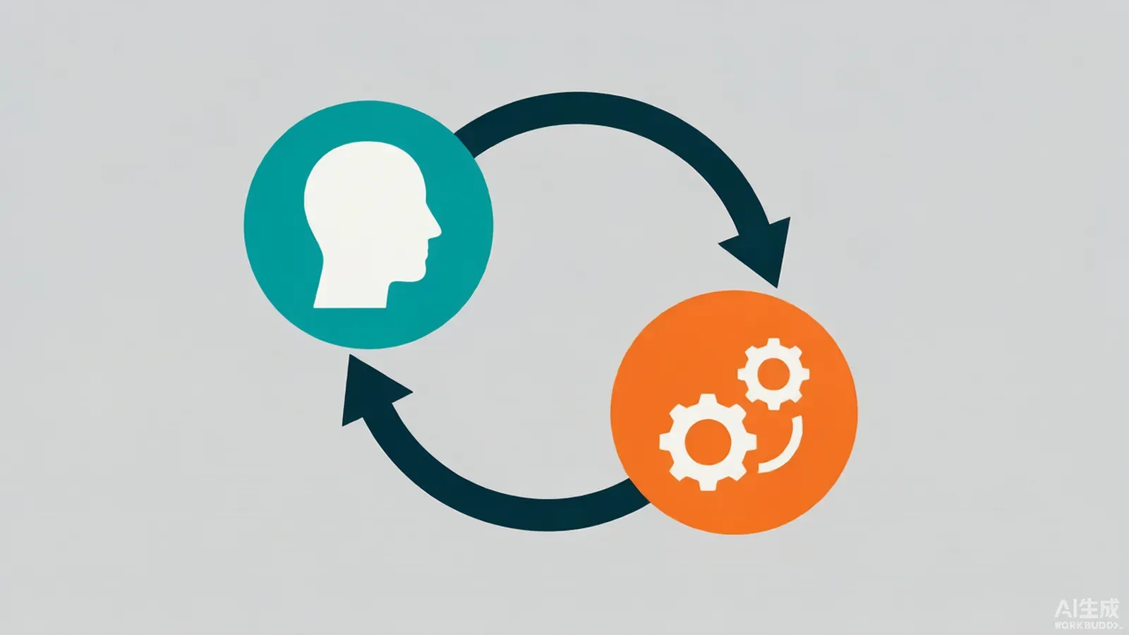 Vector diagram of a hybrid creative loop connecting human concept, AI variation, and human review