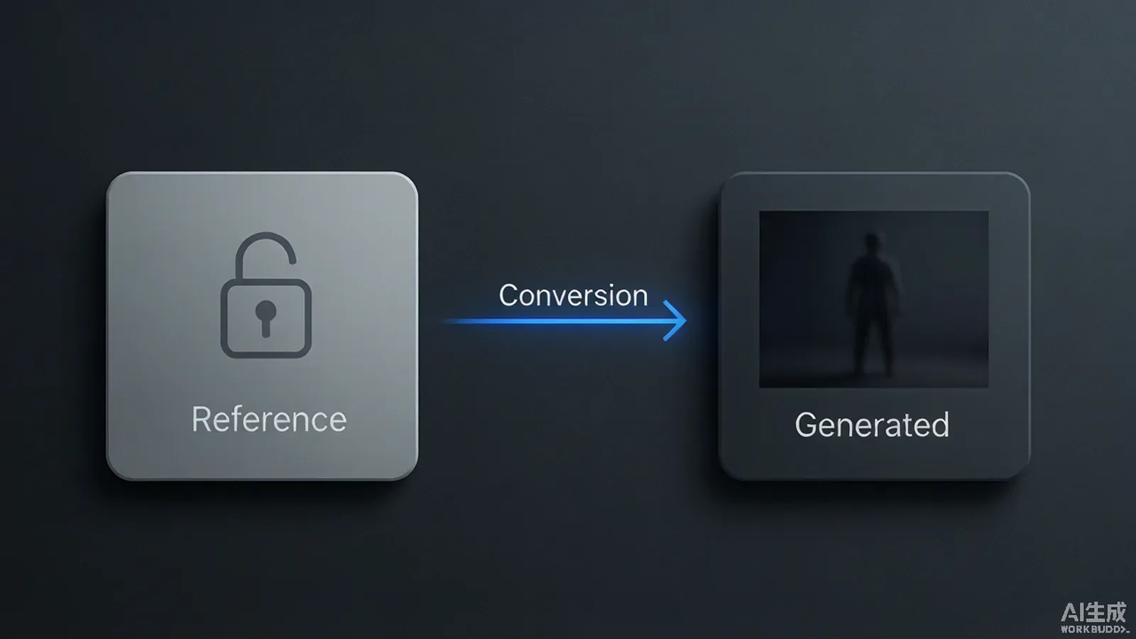 A reference portrait feeding into a video generation preview of the same character